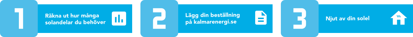 Infografik